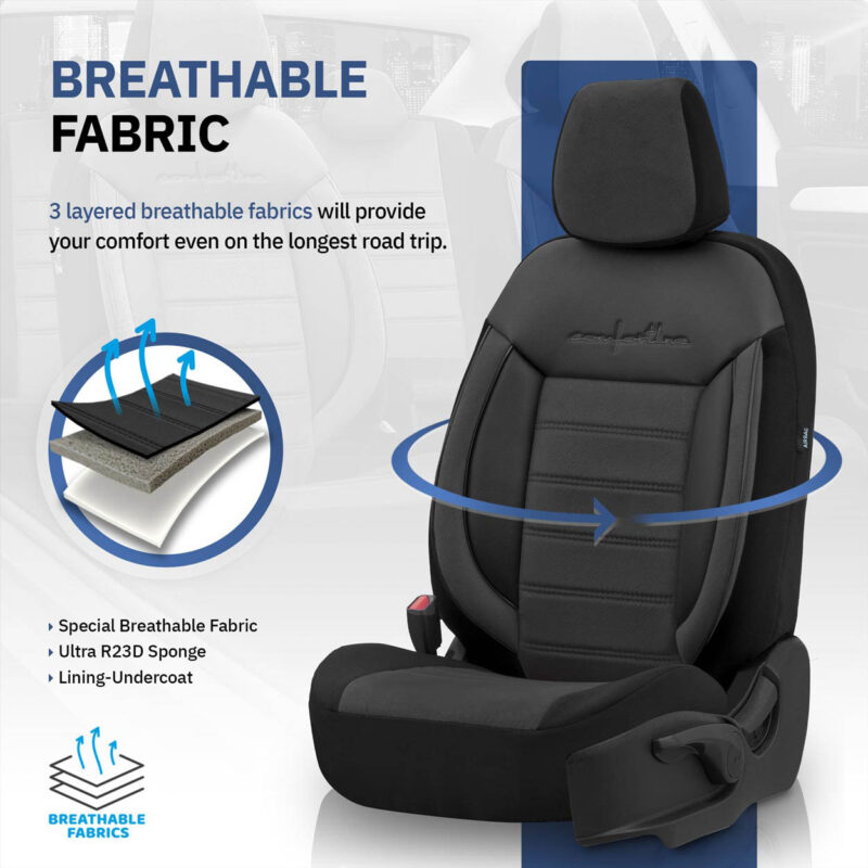 Set huse scaun auto premium, universale, nefractionate, otom comfortline 209